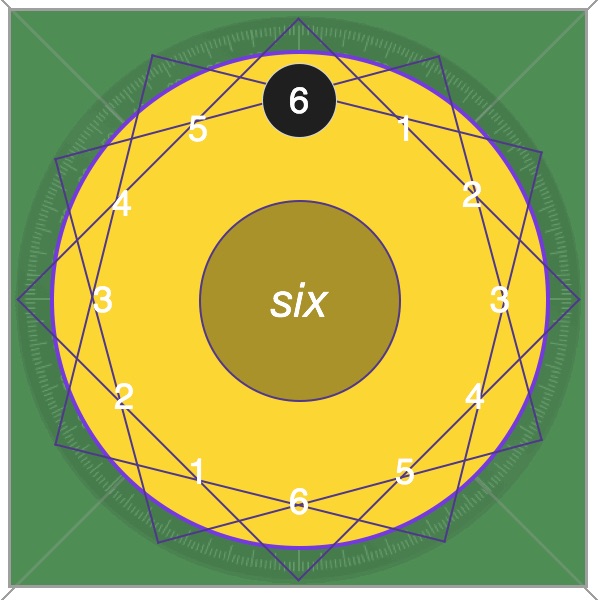 Clock face illustration of Coherent Breathing