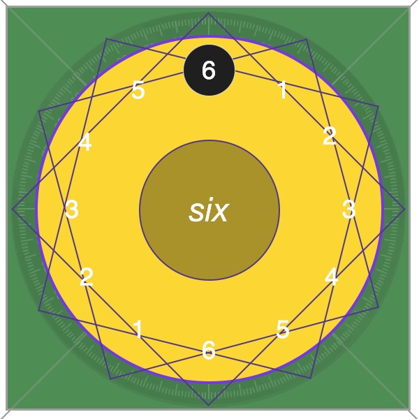 Clock face illustration of Coherent Breathing